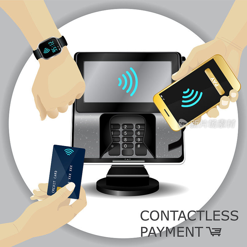 具有显示和pin pad的非接触式支付交易终端。无线支付。POS终端、MSR、EMV、NFC付费按钮智能手机、手持信用卡、智能手表。向量